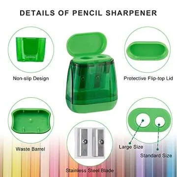 Sonuimy Pencil Sharpeners, 4 Pcs Pencil Sharpeners Manual,Dual Holes Compact Colored Handheld Pencil Sharpener for Kids with Lid Adults Students School Class Home Office (Covered)