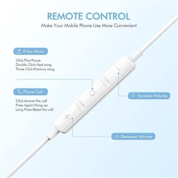 2 Packs Wired Headphones for iPhone Earbuds with Built-in Microphone & Volume Control HiFi Stereo Nosie Reduction Earphones Compatible with iPhone 14/13/12/11/XR/XS/X/8/7/SE Support All iOS System