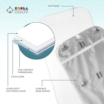 KoolaBaby 3 in 1 Baby Bassinet - Portable Sleep Solution