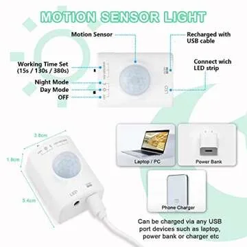 KOLANDY Motion Sensor LED Light Strip Under Cabinet Lights Motion Sensor Light Indoor Closet Lights Under Cabinet Lighting Motion Activated LED Light Strip for Kitchen, Stair Lights 6.56ft 6000K
