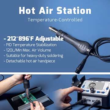 WEP 938BD-I Soldering Iron Station Hot Air Rework Station 2-IN-1 with LCD Display, PID Control, Hot Air Start/Stop, Sleep Mode, 3 Extra Nozzles, 5 Extra Soldering Tips, Solder Wire