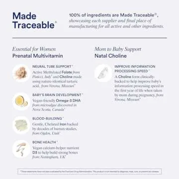 Ritual Mom-to-Baby Set with Prenatal Vitamins and Choline