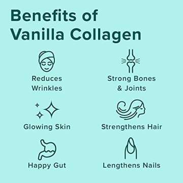 Further Food Collagen Peptides Powder Vanilla Flavored Keto Grass-Fed Collagen Type 1 & 3, Joint Support Gut Health + Hair Skin Nails Beauty Tremella Mushroom Paleo Keto Sugar-Free (28 Servings)