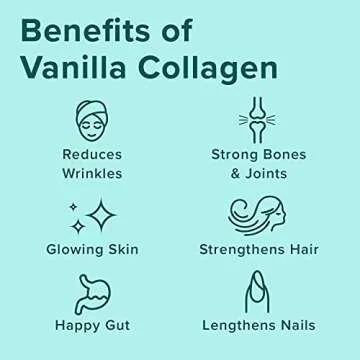 Further Food Collagen Peptides Powder Vanilla Flavored Keto Grass-Fed Collagen Type 1 & 3, Joint Support Gut Health + Hair Skin Nails Beauty Tremella Mushroom Paleo Keto Sugar-Free (28 Servings)