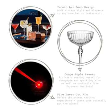 Buy Bormioli Rocco 20's Cocktail Glass Set of 4