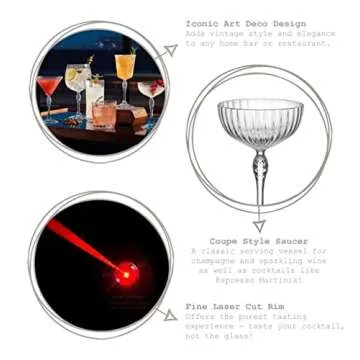 Buy Bormioli Rocco 20's Cocktail Glass Set of 4