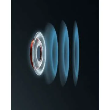 Sennheiser HD 800 Dynamic Headphone for Audiophiles