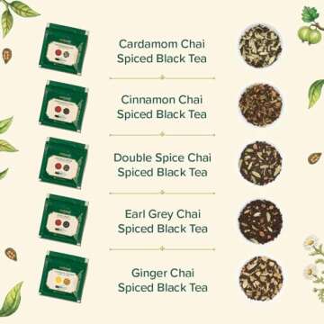 VAHDAM, Assorted Chai Tea Loose Leaf Tea Gift Set (10 Flavors) Valentines Day 2025 Gift Ideas for Women & Men | Indian Exotic Chai Tea Blends | Resealable Ziplock Pouch