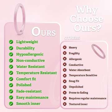 Truly Alpha Ceramic Rings - Chic Pink Wedding Bands