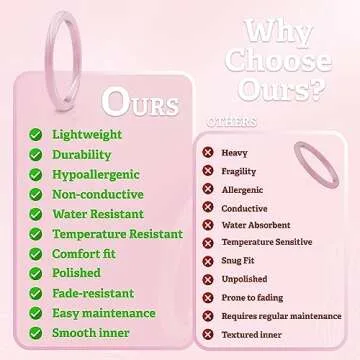 Truly Alpha Ceramic Rings - Chic Pink Wedding Bands