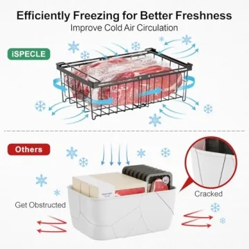 iSPECLE Freezer Organizer Bins - 3 Pack with Basket