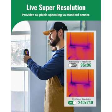 HSFTOOLS HF96 Thermal Camera, Super Resolution 240 x 240, Thermal Imaging Camera with Laser Pointer,...