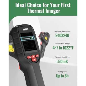 HSFTOOLS HF96 Thermal Camera, Super Resolution 240 x 240, Thermal Imaging Camera with Laser Pointer, 96 x 96 IR Resolution, 25 HZ Infrared Camera,-4°F to 1022°F, 50°FOV, 8h Battery Life Thermal Imager