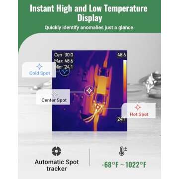 HSFTOOLS HF96 Thermal Camera, Super Resolution 240 x 240, Thermal Imaging Camera with Laser Pointer, 96 x 96 IR Resolution, 25 HZ Infrared Camera,-4°F to 1022°F, 50°FOV, 8h Battery Life Thermal Imager
