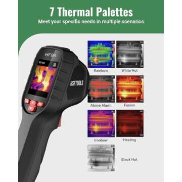 HSFTOOLS HF96 Thermal Camera, Super Resolution 240 x 240, Thermal Imaging Camera with Laser Pointer, 96 x 96 IR Resolution, 25 HZ Infrared Camera,-4°F to 1022°F, 50°FOV, 8h Battery Life Thermal Imager