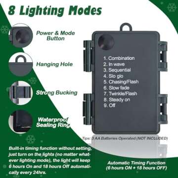 20 Inch Christmas Wreath with 50 Lights Timer (Battery Not Included) Small Christmas Wreaths for Front Door with Pine Cones Berries Red Balls Christmas Door Wreath Indoor Outdoor Wall Decoration