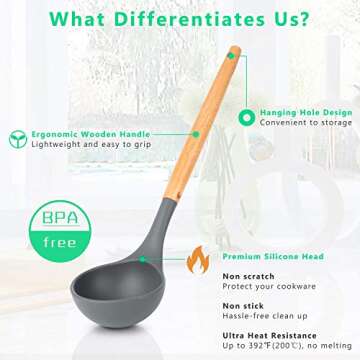 Kitchen Utensil Set,30 Pcs Silicone Cooking Utensils with Wooden Handles,Nonstick Cookware Utensils ...