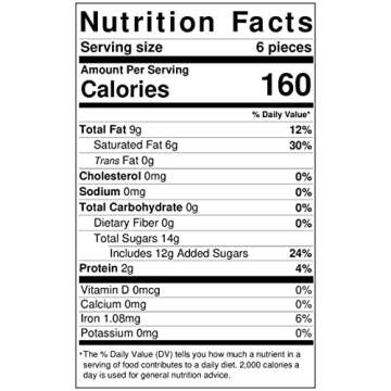 Chocolate Nonpareils - 1.25 Lb (20 Oz) Tub (Dark Chocolate Nonpareils)