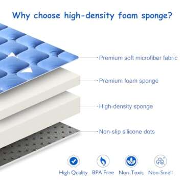 Premium Baby Play Mat 79" X 55", Thicken Foam One-Piece Crawling Mat, Extra Large Non-Slip Cushioned Activity Playmats for Babies, Toddlers, Infants, Play & Tummy Time