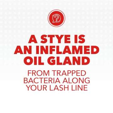 Stye Eye Therapy Reusable Warming Compress, Relief for Styes and Dry Eyes, Reusable