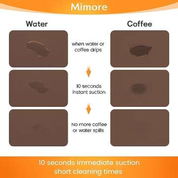 Mimore Coffee Mat - 12x19 Inch Brown Coffee Bar Mat for Countertop - Absorbent, Hides Stains, Rubber Backed - Coffee Bar Accessories Dish Drying Mat Fit Under Coffee Maker Espresso Machine