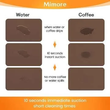 Mimore Coffee Mat - 12x19 Inch Brown Coffee Bar Mat for Countertop - Absorbent, Hides Stains, Rubber Backed - Coffee Bar Accessories Dish Drying Mat Fit Under Coffee Maker Espresso Machine