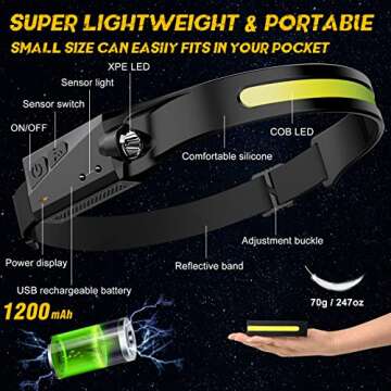 Avlxt LED Headlamp Rechargeable Flashlight, 230° Wide Beam Headlight, Head Lamp with Motion Sensor Bright 5 Modes, Lightweight Outdoor Waterproof Head Light for Camping, Running, Hiking, Fishing