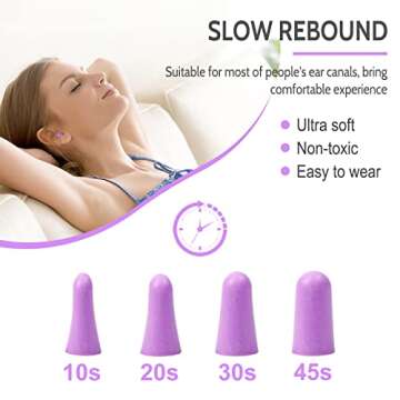 LYSIAN Ultra Soft Foam Earplugs Sleep - 38dB SNR Noise Cancelling Ear Plugs for Sleeping, Shooting, ...