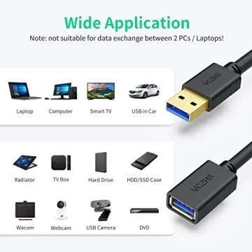 VCZHS 20ft USB 3.0 Extension Cable for Ultimate Connectivity