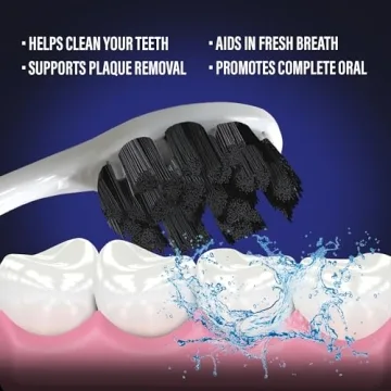 GuruNanda Butter on Gums Charcoal Toothbrush - 8,000+ Softex Bristles for Sensitive Teeth & Gums - BPA & Latex Free Teeth Whitening Toothbrush with Ergonomic Rubber Handle for Kids & Adults - 1 Count