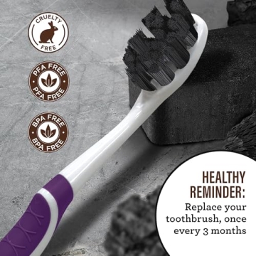 GuruNanda Butter on Gums Charcoal Toothbrush - 8,000+ Softex Bristles for Sensitive Teeth & Gums - BPA & Latex Free Teeth Whitening Toothbrush with Ergonomic Rubber Handle for Kids & Adults - 1 Count
