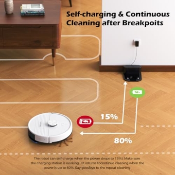 Lubluelu Robot Vacuum with LiDAR Navigation & 4500Pa