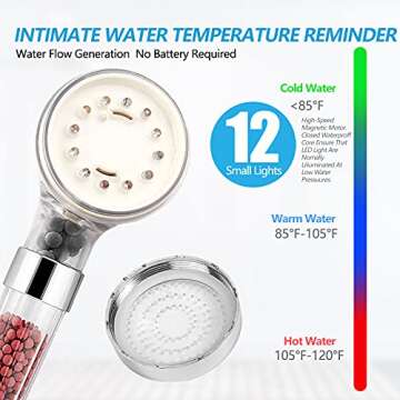 FASTRAS LED Shower Head with Handheld, High Pressure Shower Head with Hose, Holder & PTFE Tape etc, ...