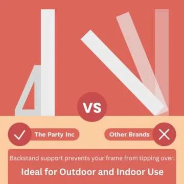 3FT Easy Assemble Light Up Marquee Numbers for Parties