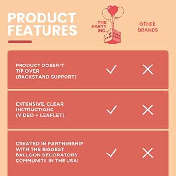 3FT Easy Assemble Light Up Marquee Numbers for Parties