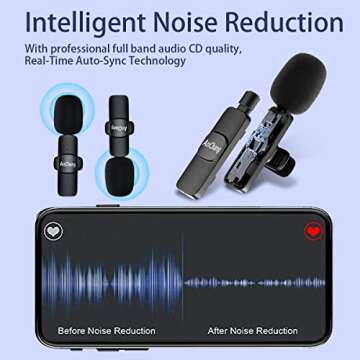 AnChang 2 Pack Wireless Lavalier Microphone for iPhone Wireless Microphones Plug-Play Lapel Mic Built-in Noise Reduction Chip Mini Microphone for Video Recording, Live Stream, Vlog, YouTube, TikTok