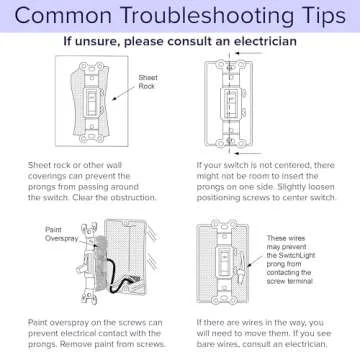SnapPower SwitchLight - LED Night Lights Wall Plate with Built-in Sensors for Double-Gang Light Switches