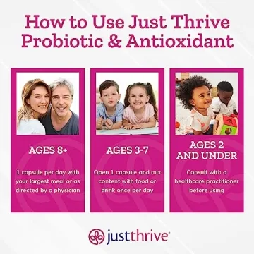 Just Thrive Probiotic & Antioxidant Supplement - 100% Spore-Based Digestive and Immune Support - Gluten Free, 30 Caps