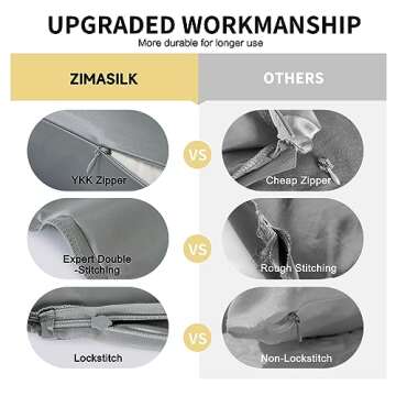 ZIMASILK Upgraded 100% Pure Mulberry Silk Pillowcase for Hair and Skin Silk Pillow Cases with Reinforced Hidden Zipper, More Soft & Durable Highest Grade 6A Silk, Gift Box 1Pc (20"x26", Grey)