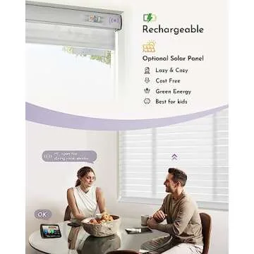 Graywind Motorized Wider Shangrila Shades Compatible with Alexa Google Remote Control Rechargeable Smart Light Filtering Privacy Electric Blinds with Valance, Custom Size (2.56" White)