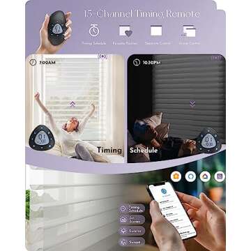 Graywind Motorized Wider Shangrila Shades Compatible with Alexa Google Remote Control Rechargeable Smart Light Filtering Privacy Electric Blinds with Valance, Custom Size (2.56" White)