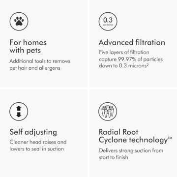 Powerful Dyson Ball Animal 2 Total Clean Vacuum for Homes