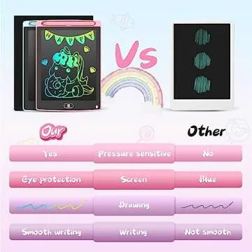 2 Pack LCD Writing Tablet for Kids Doodle Board with 2 Bag, Electronic Drawing Tablet Drawing Pads, Etch a LEYAOYAO Sketch Pad Learning Educational Toddler Toy - Gift for 3-6 Years Old Girl Boy