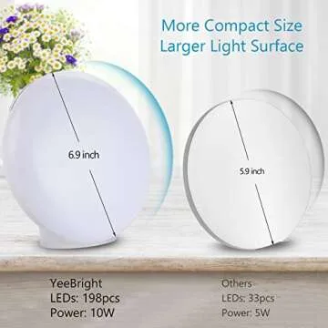 Light Therapy Lamp, UV-Free 10000 Lux Sun Lamp, Sunlight Lamp with Adjustable Brightness & Color Temperature, for a Happy Home/Office/Travelling