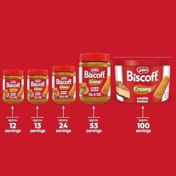 Lotus Biscoff Cookie Butter Spread - Creamy & Vegan 25.4oz