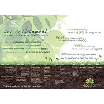 Churchill Blue Willow Dinner Plates, Salad Plates and Coupe Bowls 12 Piece Dinnerware Set, Made In England