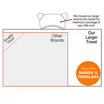 Channing & Yates Premium Boutique Baby Towels for Girls - Hooded Girl Towel & Washcloth Set - Organic Viscose Made from Bamboo Baby Towels with Hood - Baby Girl Bath Towels (Pink)