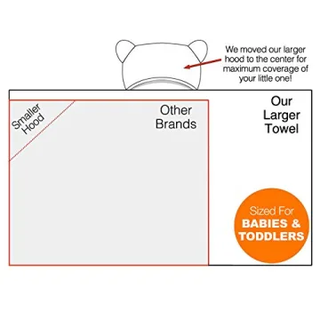 Channing & Yates Premium Boutique Baby Towels for Girls - Hooded Girl Towel & Washcloth Set - Organic Viscose Made from Bamboo Baby Towels with Hood - Baby Girl Bath Towels (Pink)