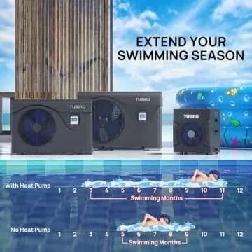TURBRO Inverter Swimming Pool Heat Pump - 75,000 BTU - for Above and In Ground Pools and Spas - High...