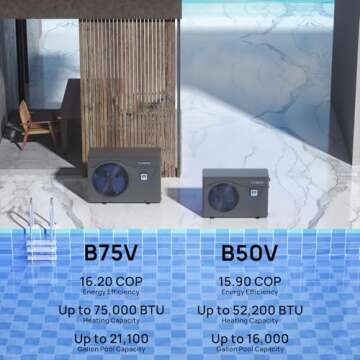 TURBRO Inverter Swimming Pool Heat Pump - 75,000 BTU - for Above and In Ground Pools and Spas - High Efficiency, All Electric Heater - No Natural Gas or Propane Needed, Beluga B75V
